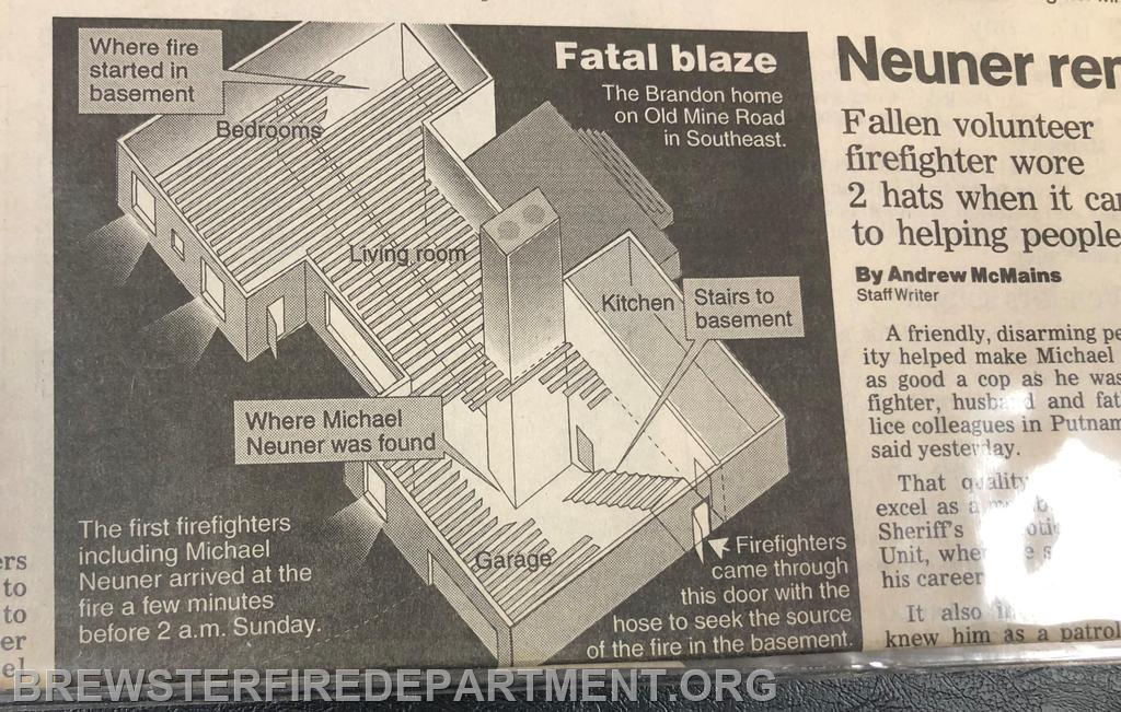 Photo #6
Diagram of fatal blaze